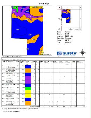 kirkendall197acressoil